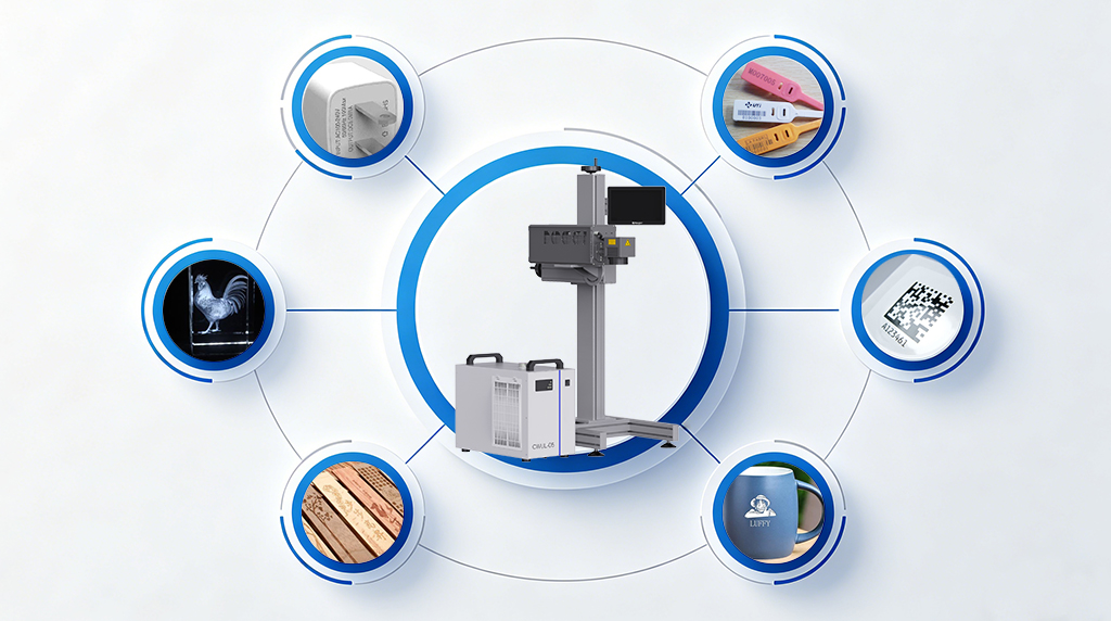 UV Laser Marking Applications Across Multiple Materials