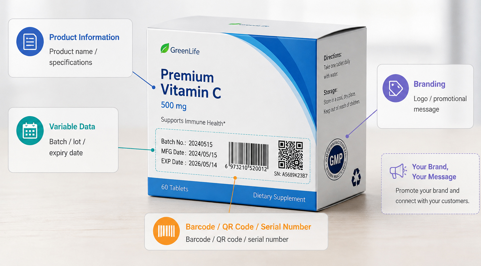 what can print on coated box info product name specifications, batch lot number, logo branding what can print on coated box info product name specifications, batch lot number, logo branding